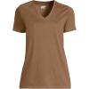 Lands’ End Women’s Relaxed American-Grown Supima Cotton V-Neck T-Shirt(Dark Jute Brown)