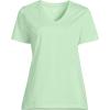Lands’ End Women’s Relaxed American-Grown Supima Cotton V-Neck T-Shirt(Icy Mint Green)
