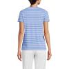 Lands’ End Women’s Relaxed American-Grown Supima Cotton V-Neck T-Shirt(Light Cornflower Dual Stripe)