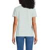 Lands’ End Women’s Relaxed American-Grown Supima Cotton V-Neck T-Shirt(Lily Pad Green Micro Stripe)