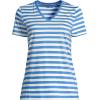 Lands’ End Women’s Relaxed American-Grown Supima Cotton V-Neck T-Shirt(Muted Cobalt Even Stripe)