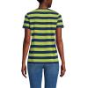 Lands’ End Women’s Relaxed American-Grown Supima Cotton V-Neck T-Shirt(Navy/Winter Pear Bold Stripe)