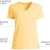 Lands’ End Women’s Relaxed American-Grown Supima Cotton V-Neck T-Shirt(Simply Yellow)