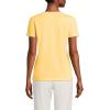 Lands’ End Women’s Relaxed American-Grown Supima Cotton V-Neck T-Shirt(Simply Yellow)