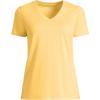 Lands’ End Women’s Relaxed American-Grown Supima Cotton V-Neck T-Shirt(Simply Yellow)