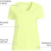 Lands’ End Women’s Relaxed American-Grown Supima Cotton V-Neck T-Shirt(Soft Limoncello Yellow)