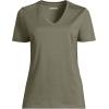 Lands’ End Women’s Relaxed American-Grown Supima Cotton V-Neck T-Shirt(Soft Olive Drab)