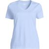 Lands’ End Women’s Relaxed American-Grown Supima Cotton V-Neck T-Shirt(Soft Sky Blue)