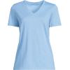 Lands’ End Women’s Relaxed American-Grown Supima Cotton V-Neck T-Shirt(Soft True Blue Heather)