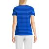 Lands’ End Women’s Relaxed American-Grown Supima Cotton V-Neck T-Shirt(True Cobalt Blue Breton Stripe)