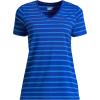 Lands’ End Women’s Relaxed American-Grown Supima Cotton V-Neck T-Shirt(True Cobalt Blue Breton Stripe)