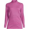 Lands’ End Women’s Relaxed Cotton Long Sleeve Mock Turtleneck Shirt(Aster Pink/Raspberry Stripe)