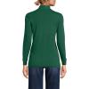 Lands’ End Women’s Relaxed Cotton Long Sleeve Mock Turtleneck Shirt(Light Emerald)