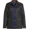 Lands’ End Women’s Reversible Barn Quilted Jacket(Black/Navy Plaid)