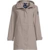 Lands’ End Women’s Squall Waterproof Hooded Raincoat(Soft Taupe)