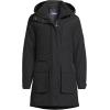 Lands’ End Women’s Squall Waterproof Insulated 3 in 1 Winter Parka(Black)