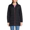 Lands’ End Women’s Squall Waterproof Insulated 3 in 1 Winter Parka(Lush Burgundy)