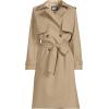 Lands’ End Women’s Squall Waterproof Modern Trench Coat(Desert Tan)