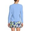 Lands’ End Women’s Sunshade UPF 50 Long Sleeve Relaxed Rash Guard(Clear Blue Sky)