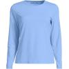 Lands’ End Women’s Sunshade UPF 50 Long Sleeve Relaxed Rash Guard(Clear Blue Sky)