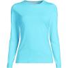 Lands’ End Women’s Sunshade UPF 50 Long Sleeve Relaxed Rash Guard(River Mist)