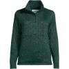 Lands’ End Women’s Sweater Fleece Snap Neck Pullover Jacket(Evergreen Heather)