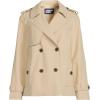 Lands’ End Women’s Trench Rain Jacket(Champagne)