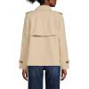 Lands’ End Women’s Trench Rain Jacket(Champagne)
