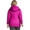Lands’ End Womens UL Packable Down Jacket Verbena Plus 1x