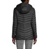 Lands’ End Women’s Ultralight Packable Down Jacket(Black)