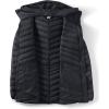 Lands’ End Women’s Ultralight Packable Down Jacket(Black)