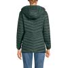 Lands’ End Women’s Ultralight Packable Down Jacket(Evening Forest)