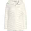 Lands’ End Women’s Ultralight Packable Down Jacket(Ivory Shine)