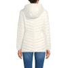 Lands’ End Women’s Ultralight Packable Down Jacket(Ivory Shine)