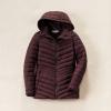 Lands’ End Women’s Ultralight Packable Down Jacket(Lush Burgundy)