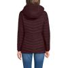 Lands’ End Women’s Ultralight Packable Down Jacket(Lush Burgundy)