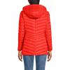 Lands’ End Women’s Ultralight Packable Down Jacket(Sunset Poppy)