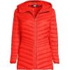 Lands’ End Women’s Ultralight Packable Down Jacket(Sunset Poppy)