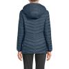 Lands’ End Women’s Ultralight Packable Down Jacket(Vintage Blue)