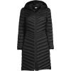 Lands’ End Women’s Ultralight Packable Long Down Coat(Black)