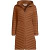 Lands’ End Women’s Ultralight Packable Long Down Coat(Rich Ginger Brown)