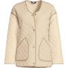 Lands’ End Women’s WanderFree Liner Jacket(Champagne)