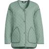 Lands’ End Women’s WanderFree Liner Jacket(Lily Pad Green)
