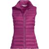 Lands’ End Women’s Wanderweight Packable Ultralight Down Vest(Light Raspberry Sorbet)