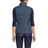 Lands’ End Women’s Wanderweight Packable Ultralight Down Vest(Vintage Blue)
