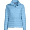 Lands’ End Women’s Wanderweight Ultralight Packable Down Jacket(Bermuda Blue)