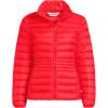 Lands’ End Women’s Wanderweight Ultralight Packable Down Jacket(Bright Cherry)