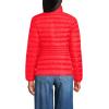 Lands’ End Women’s Wanderweight Ultralight Packable Down Jacket(Bright Cherry)