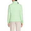 Lands’ End Women’s Wanderweight Ultralight Packable Down Jacket(Icy Mint Green)