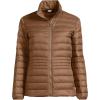 Lands’ End Women’s Wanderweight Ultralight Packable Down Jacket(Light Carob)